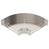 RB 90 140 A2 90° pagrieziens kabeļu renēm