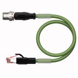 Industrial Ethernet Cable Extension Cable   RSSD-RJ45S-4414-12M