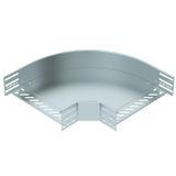 RB 90 830 FS 90° pagrieziens kabeļu renēm