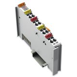 4-channel analog input 4 … 20 mA Single-ended -