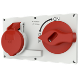 Panel mounted recept.,DUO, 16A4p6h400V