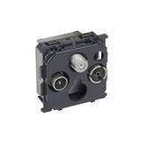 TV-R-SAT PASSTROUGHT SOCKET OUTLET 14 DB