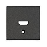HDMI coupling cover, anthracite