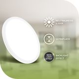 Ultra-efficient & ultra-flat LED panel with energy efficiency class A