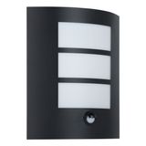 CITY wall light 99568