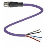 V15S-G-VT3M-PUR-U/CAN Montagehilfe