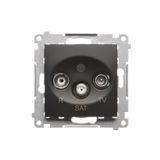 R-TV-SAT pass through aerial socket, atten.: 10dB, black matt