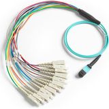 Fluke 1M Breakout Cord, MPO, Unpin/SC Connector