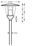 Post-top luminaires 985 CLO (normal) Reflector Black ET 23W 1500lm asymmetric wide (AB) IP23 IK04 3 SDCM