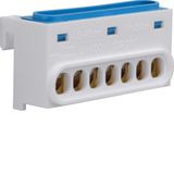 N-terminal,minigamma,7connec.