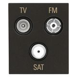 TV-FM-SAT single-con.socket outlet 3 out