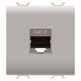 RJ45 SOCKET - CATEGORY 6 - FTP - 2 MODULES - NATURAL SATIN BEIGE - CHORUSMART