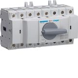 Modular change-over switch 4x80A