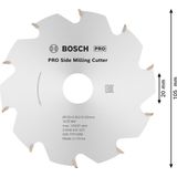 Blade cutter, 10, 20 mm, 2.8 mm
