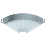 RB 90 850 FS 90° pagrieziens kabeļu renēm