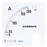 Scale Plate, 72x72mm, 200/400/5A AC