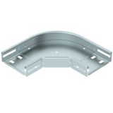 RB 90 310 FS 90° pagrieziens kabeļu renēm