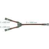Single-pole earthing and short-circuit. cable 95mm² with crimped cable