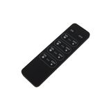 LED RF Controller Mono - 4 channel Transmitter