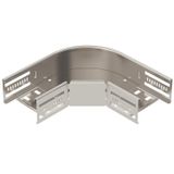 RB 90 610 A2 90° pagrieziens kabeļu renēm