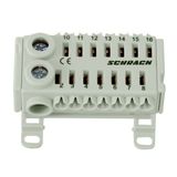 Easy Connection Box blank, 2 x 25 mmý,, 14 x 4 mmý, (The price is shown without markup on metals. Request a quote for accurate information)