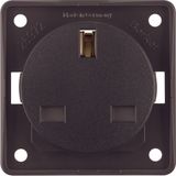 Integro Inserts-British Standard Socket with Earthing Contact, Brown M