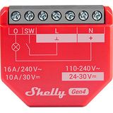 Shelly 1PM Gen4 x2