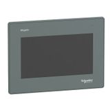 CONECTORI GV7R40..150