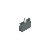 LED holder EROUND series