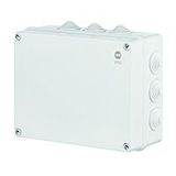 Box 68212 IP55 305x244x126mm, assembly
