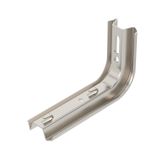 TPSAG 195 A2 TP support / wall and support bracket A2