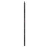 Rack PDU, Basic, Zero U, 34A,