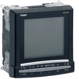 Multi-function meter Evolution