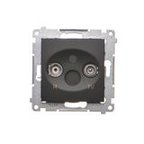 RTV pass-through aerial socket, atten.: 10dB, black matt