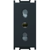 SOCKET ITALIAN P17/11+KS 2P+E 16A 250V~ 1M SB 6217690