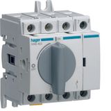 Load break switch 4P 32A