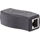CableIQ RJ45/11 modulaire adapter