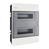 SRp-24 flush-mounted switchgear (N+PE)