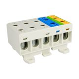 WLZ35/5x50/sssnz through connector