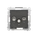 R-TV-SAT final aerial socket, module, black matt