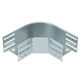 RB 90 810 FS 90° pagrieziens kabeļu renēm