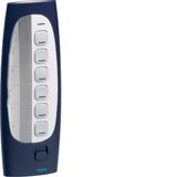 18-channel remote control