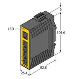Industrial Ethernet, Unmanaged Switch