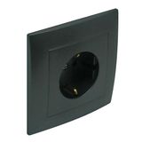 MONOBL EARTH SOCKET (SKO TYPE) GRAY