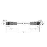 PROFIBUS Cable PUR Cable Jacket   RSSW RKSW 458-2.5M