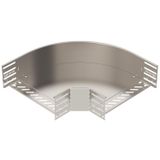 RB 90 130 A2 90° pagrieziens kabeļu renēm