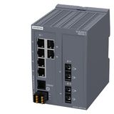 SCALANCE XB206-2 (SC, E/IP)