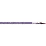 Fieldbus Cable UNITRONIC BUS CAN 1×2×0.34 Shielded