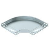 RB 90 320 FS 90° pagrieziens kabeļu renēm