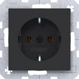 SCHUKO wall socket, push-in type, A.x/C.x, matte night black